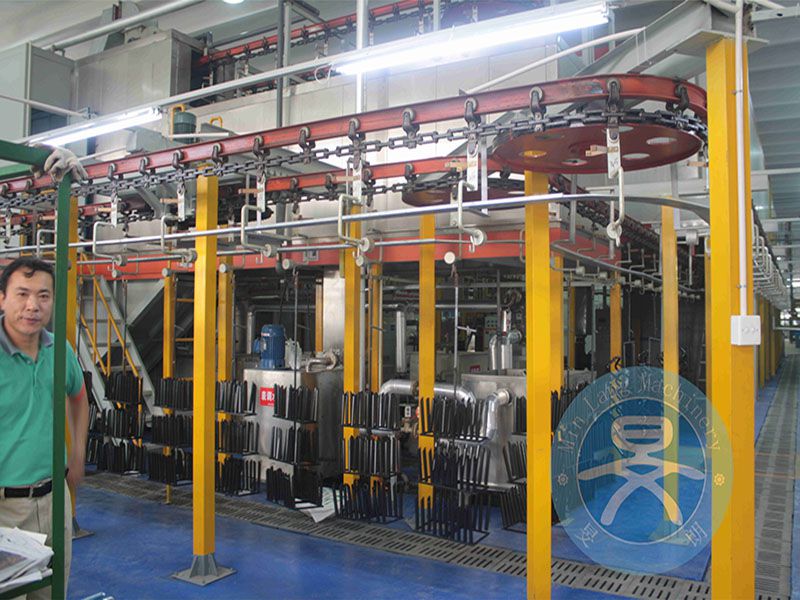 全自動噴漆生產線